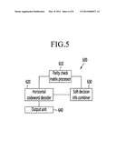 PRODUCT CODE DECODING METHOD AND DEVICE diagram and image