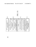 ERASURE CODING IMMUTABLE DATA diagram and image