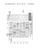 Visual representation of a cell-based calendar transparently overlaid with     event visual indicators for mining data records diagram and image