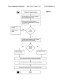 SYSTEM AND METHOD FOR CONVERTING AN EXISTING WEBSITE INTO A MOBILE     COMPATIBLE WEBSITE diagram and image