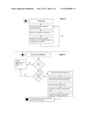 SYSTEM AND METHOD FOR CONVERTING AN EXISTING WEBSITE INTO A MOBILE     COMPATIBLE WEBSITE diagram and image