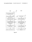 Content Feed User Interface diagram and image