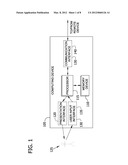 SPARSE DYNAMIC SELECTION TREES diagram and image