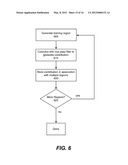 Non-Linear Rasterized Contour Filters diagram and image