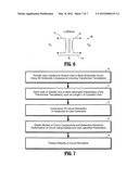 Integrated Circuit Transformer Devices for On-Chip Millimeter-Wave     Applications diagram and image