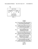 Method and System for Adaptive Physical Design diagram and image