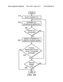 Method and System for Adaptive Physical Design diagram and image