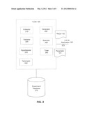 Automatic Application Tuning diagram and image