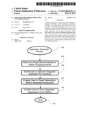 INTEGRATED MULTIMEDIA APPLICATION FOR MOBILE DEVICES diagram and image