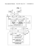 COMPUTER SYSTEM, STORAGE DEVICE AND DATE UPDATING METHOD diagram and image