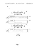 SYSTEMS AND METHODS FOR PROVIDING A SENIOR LEADER APPROVAL PROCESS diagram and image