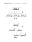 SYSTEMS AND METHODS FOR PROVIDING A SENIOR LEADER APPROVAL PROCESS diagram and image