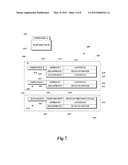 SYSTEMS AND METHODS FOR PROVIDING A SENIOR LEADER APPROVAL PROCESS diagram and image