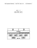 VIRTUALIZATION SYSTEM AND RESOURCE ALLOCATION METHOD THEREOF diagram and image