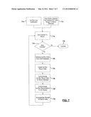 METHOD AND SYSTEM FOR AUTOMATING ADVERTISING INSERTION AND RECONCILIATION diagram and image