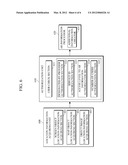 METHOD FOR AUTHORIZING USE OF AUGMENTED REALITY (AR) INFORMATION AND     APPARATUS diagram and image