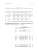 METHODS AND COMPOSITIONS FOR MODIFICATION OF A HLA LOCUS diagram and image