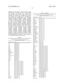 Methods & Compositions for Selection of Loci for Trait Performance &     Expression diagram and image