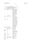 Methods & Compositions for Selection of Loci for Trait Performance &     Expression diagram and image