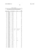 Methods & Compositions for Selection of Loci for Trait Performance &     Expression diagram and image