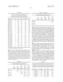 Methods & Compositions for Selection of Loci for Trait Performance &     Expression diagram and image