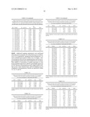 Methods & Compositions for Selection of Loci for Trait Performance &     Expression diagram and image