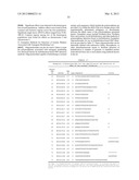 Methods & Compositions for Selection of Loci for Trait Performance &     Expression diagram and image