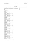 Methods & Compositions for Selection of Loci for Trait Performance &     Expression diagram and image