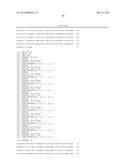 Methods & Compositions for Selection of Loci for Trait Performance &     Expression diagram and image