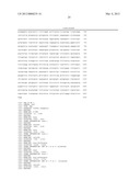 NUCLEIC ACIDS AND PROTEINS ASSOCIATED WITH SUCROSE ACCUMULATION IN COFFEE diagram and image