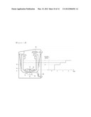 CONTROL METHOD OF WASHING MACHINE diagram and image