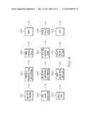 Method, System and Apparatus for Making Short Run Radio Frequency     Identification Tags and Labels diagram and image