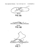 FOOTWEAR diagram and image