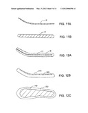 FOOTWEAR diagram and image