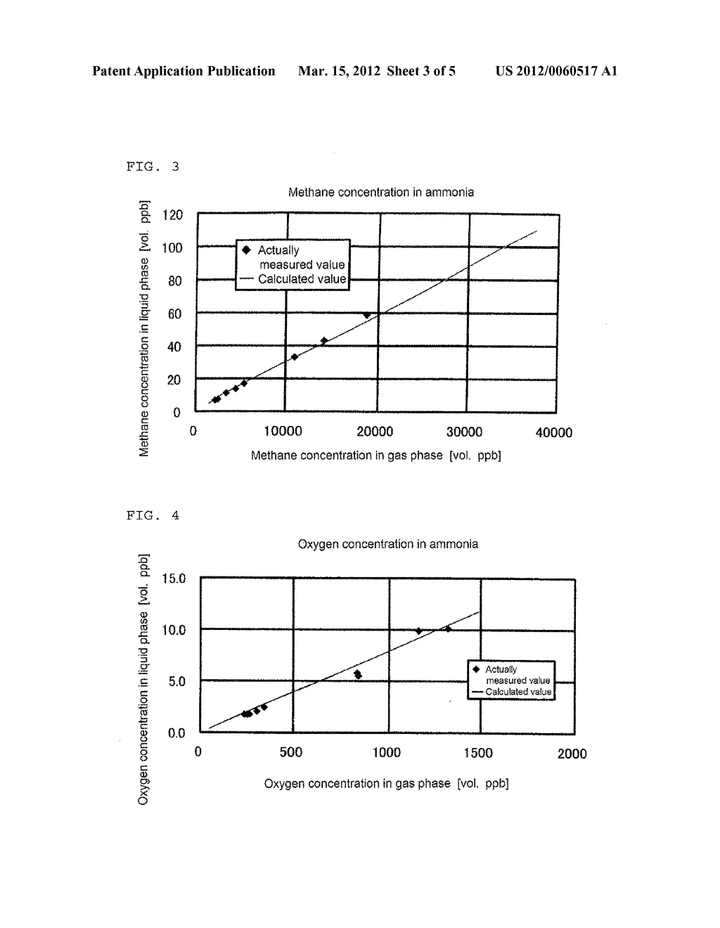 METHOD FOR SUPPLYING REFINED LIQUEFIED GAS - diagram, schematic, and image 04