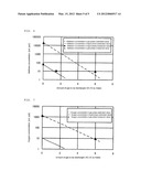 METHOD FOR SUPPLYING REFINED LIQUEFIED GAS diagram and image