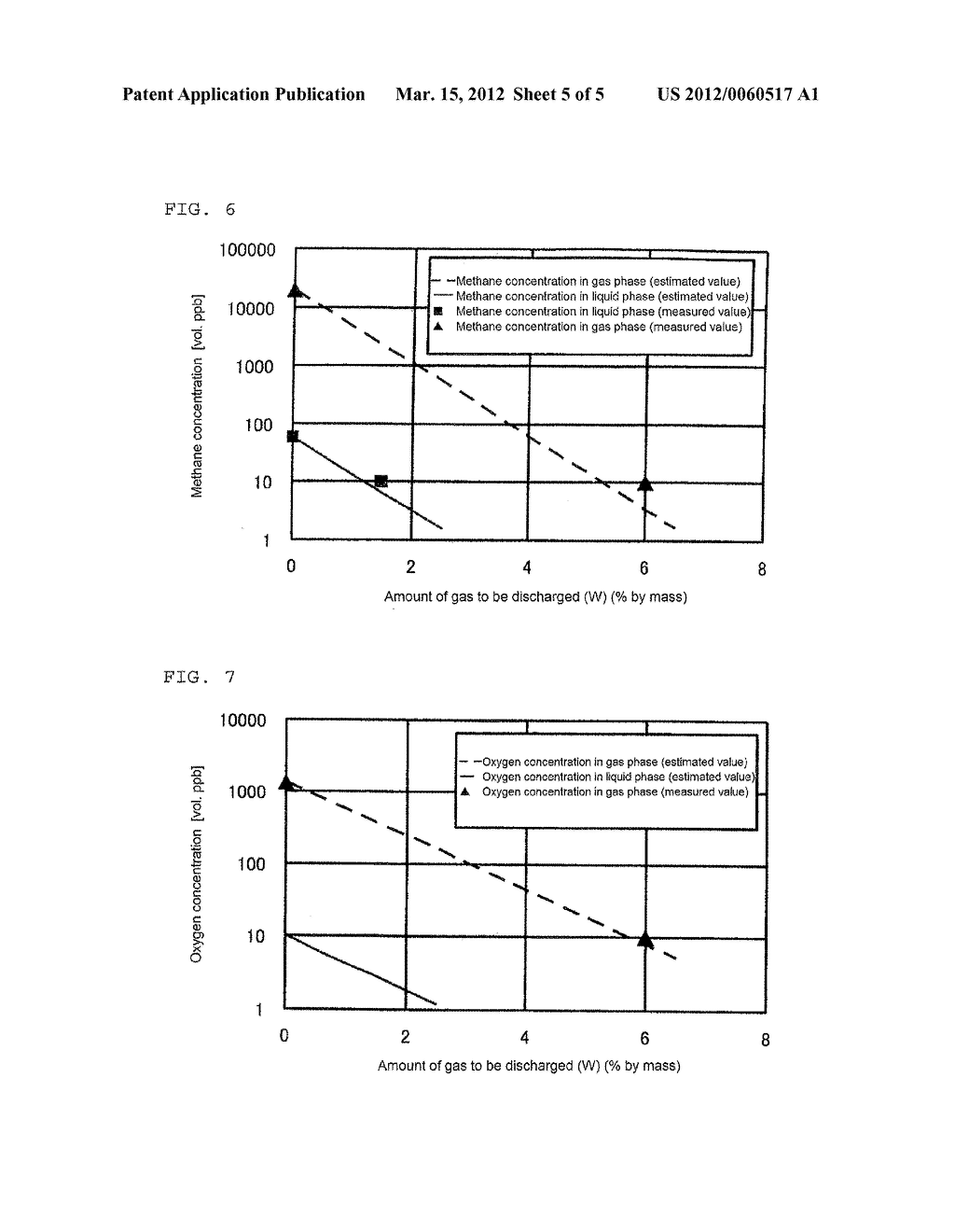METHOD FOR SUPPLYING REFINED LIQUEFIED GAS - diagram, schematic, and image 06