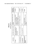 CHORD DETECTION APPARATUS, CHORD DETECTION METHOD, AND PROGRAM THEREFOR diagram and image