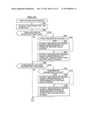 CHORD DETECTION APPARATUS, CHORD DETECTION METHOD, AND PROGRAM THEREFOR diagram and image