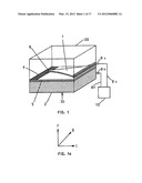 CLOSELY SPACED ELECTRODES WITH A UNIFORM GAP diagram and image