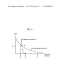 CLOSELY SPACED ELECTRODES WITH A UNIFORM GAP diagram and image