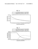 CLOSELY SPACED ELECTRODES WITH A UNIFORM GAP diagram and image