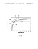 Fabrication Of Solar Cells With Silicon Nano-Particles diagram and image