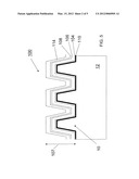 NANOWIRES FORMED BY EMPLOYING SOLDER NANODOTS diagram and image