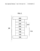 PHOTOVOLTAIC DEVICE BARRIER LAYER diagram and image