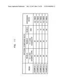 DUCT MOLDING METHOD AND DUCT diagram and image