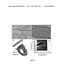 Carbon Nanotubes Containing Confined Copper Azide diagram and image