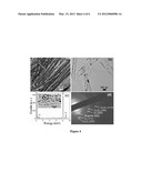 Carbon Nanotubes Containing Confined Copper Azide diagram and image