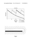 INLINE RF HEATING FOR SAGD OPERATIONS diagram and image