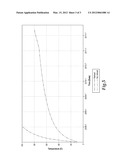 INLINE RF HEATING FOR SAGD OPERATIONS diagram and image